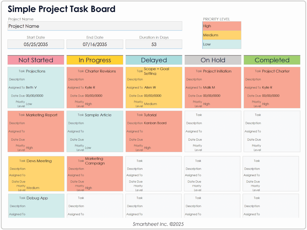 Best Online Courses in USA Free